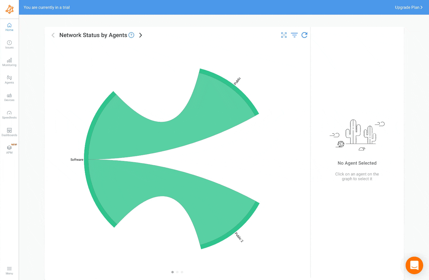 Agent-Based Network Monitoring